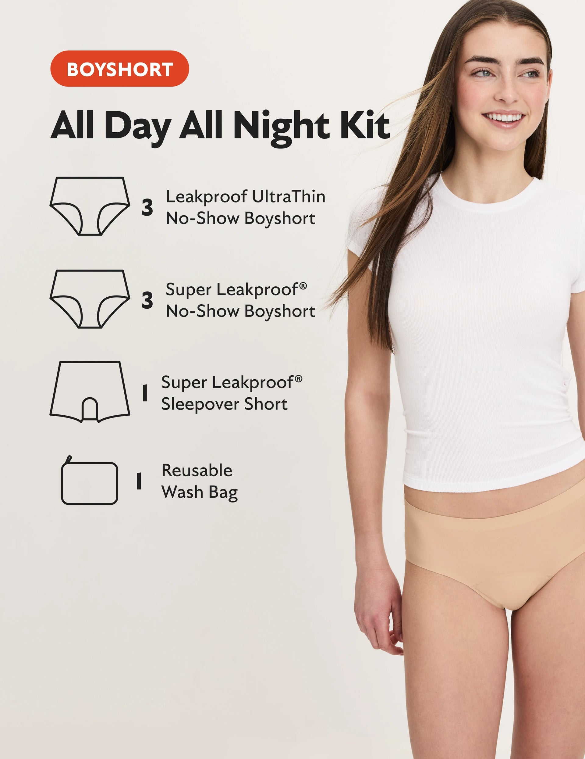 Every Flow Period Kit - Boyshort